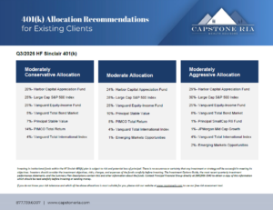 Slide showing 401(k) allocation recommendations for existing clients with three options: Moderately Conservative, Moderate, and Moderately Aggressive, plus bullet asset mix items and fund names.