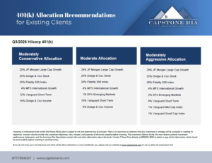 Banner for 401(k) Allocation Recommendations for Existing Clients by Capstone RIA, featuring three strategy cards: Moderately Conservative Allocation, Moderate Allocation, and Moderately Aggressive Allocation with bullet details.
