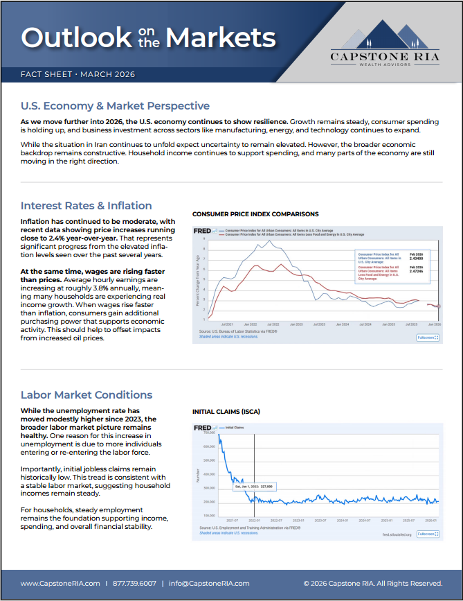 Outlook on the Markets fact sheet (March 2026) from Capstone RIA showing US economy, interest rates, and labor market perspectives with accompanying charts and text sections.