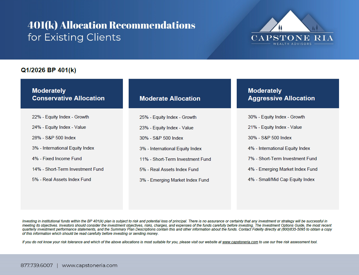 401k Allocation BP Q1 2026
